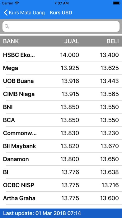 Info Kurs Rupiah screenshot 4