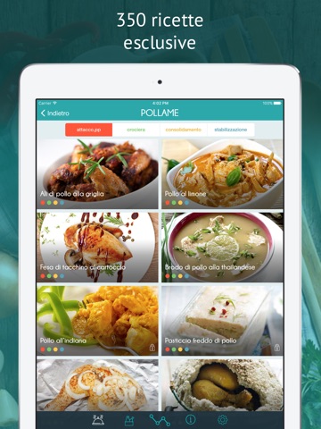 Dukan Diet - official app screenshot 4