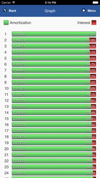 ExCalc - Leasing Calculator screenshot-3