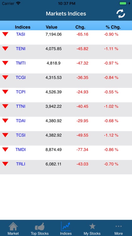 Mostathmer Plus screenshot-3