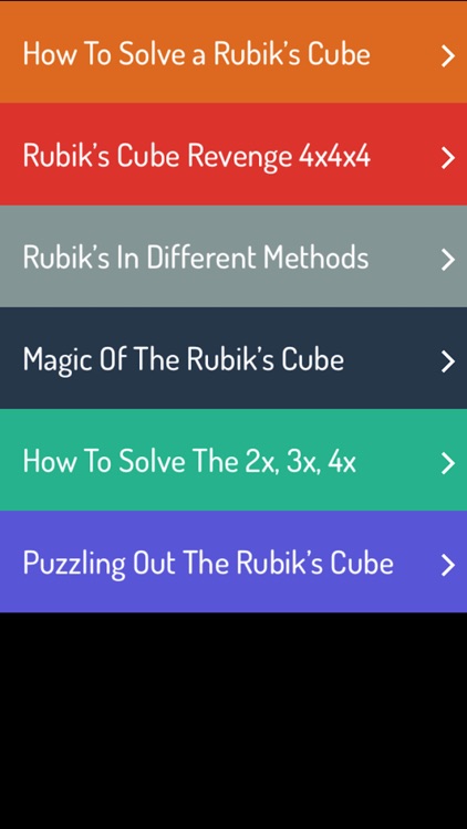 A To Z Guide For Rubik's Cube