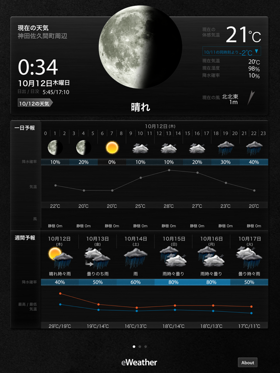 eWeatherのおすすめ画像1