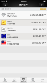 iDaily Gold · 每日黄金指数 screenshot