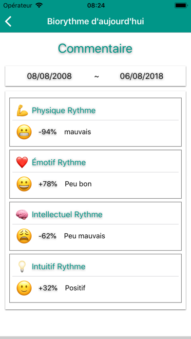 Screenshot #3 pour Biorythme plus