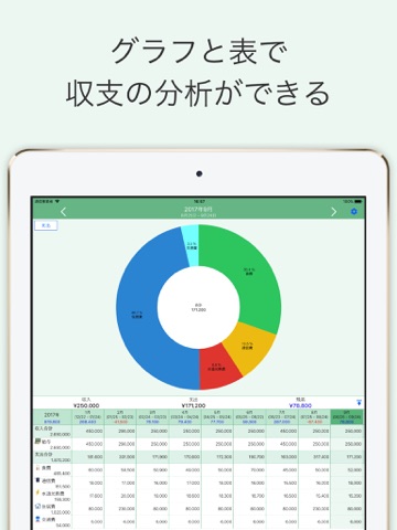 Household Accounts! Moneysave screenshot 2