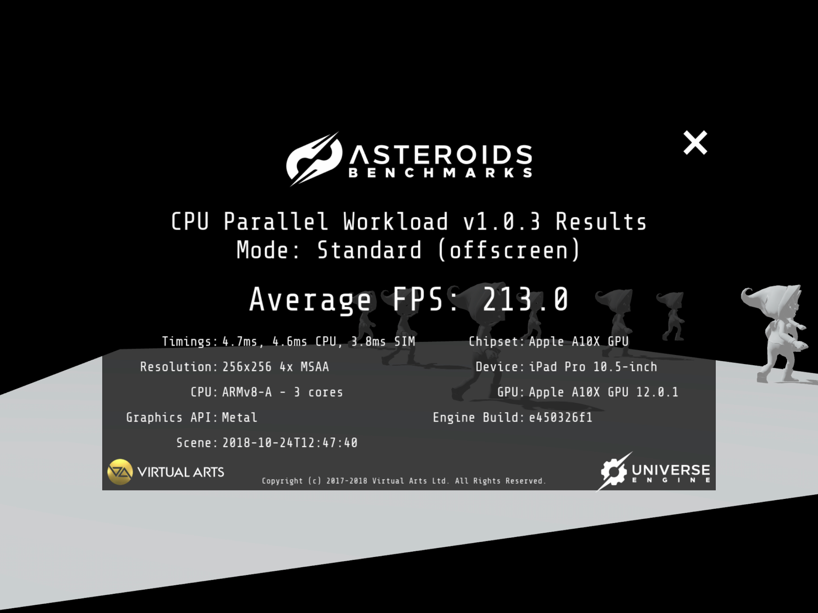 Meteor Shower Benchmark