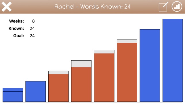 Phonics Intervention(圖8)-速報App