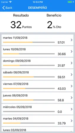 Safe Drive & Speed Alert screenshot 16
