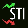 Get STI Watch for iOS, iPhone, iPad Aso Report