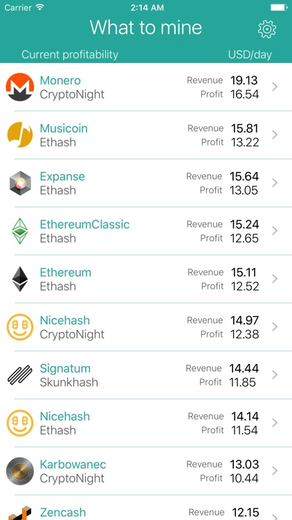 ProfiMine Pro: What to mine?