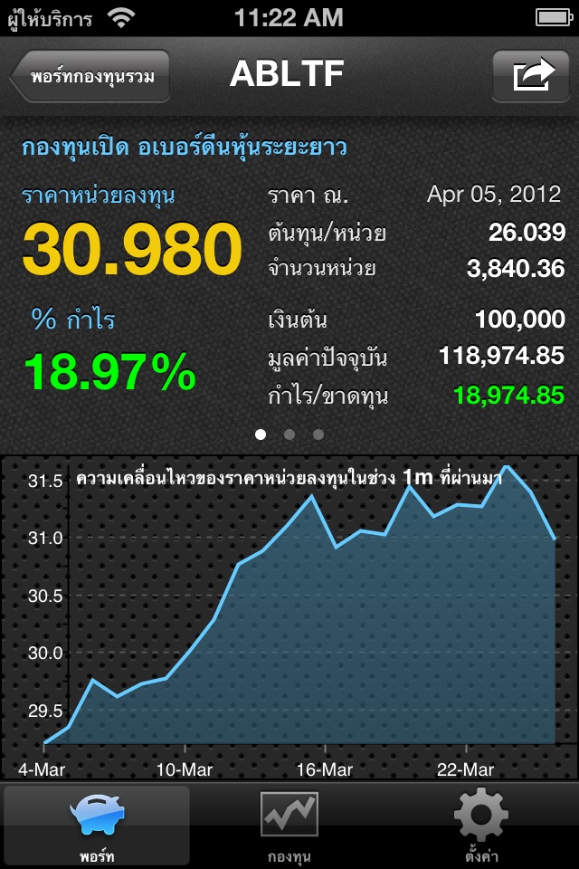 MyMutualFund screenshot 2