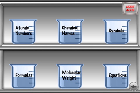 Chemistry Allie PRO screenshot 2