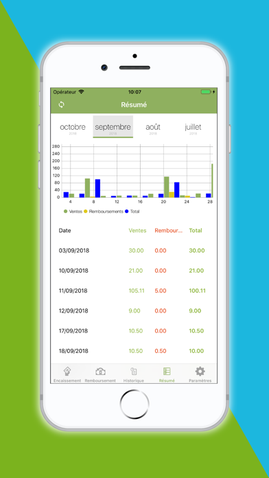 Screenshot #3 pour PayXpress Soft MPOS