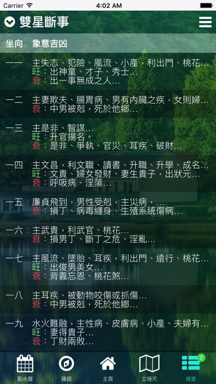 玄空飛星羅經 - 專業風水羅盤