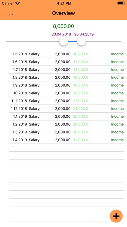 rohoWare Money Track