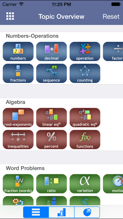 Screenshot #2 pour Math for PRAXIS® Test (Lite)