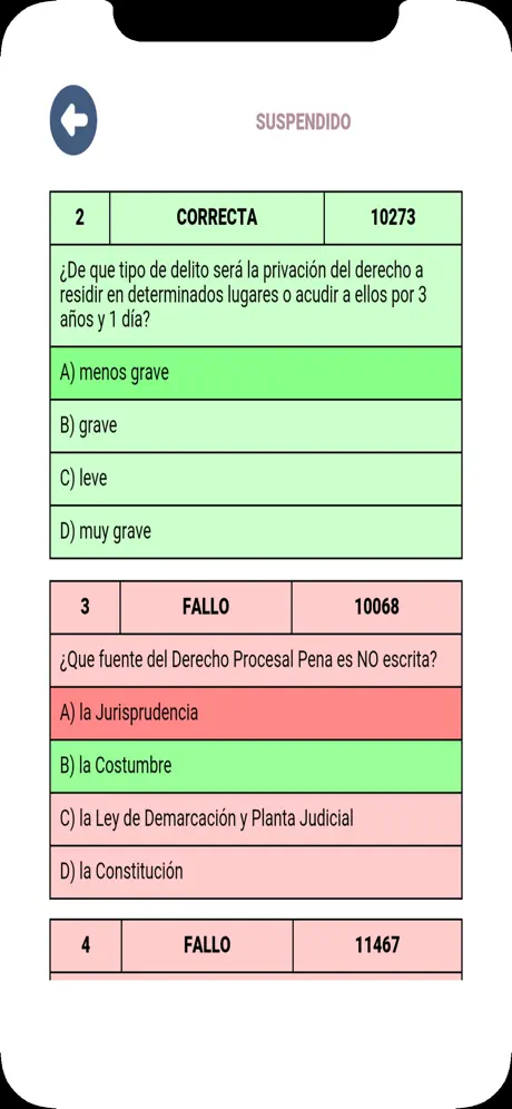 Guardia Civil Test Oposicion