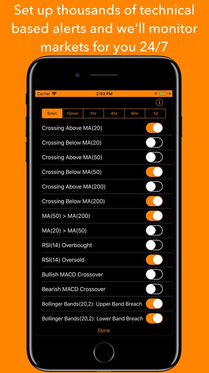 Crypto Monitor -Cryptocurrency