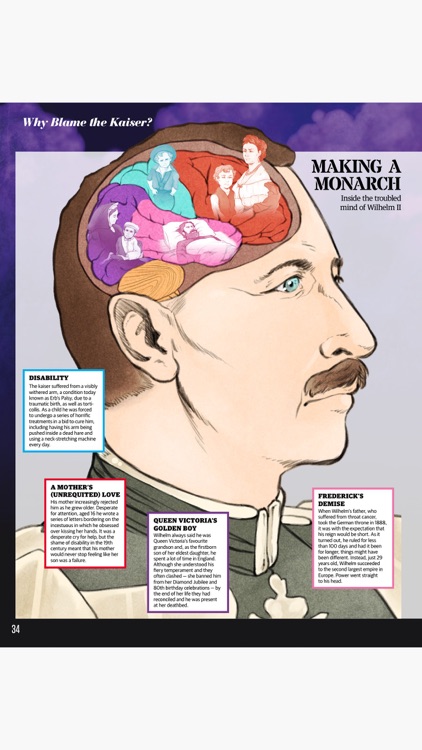All About History Magazine