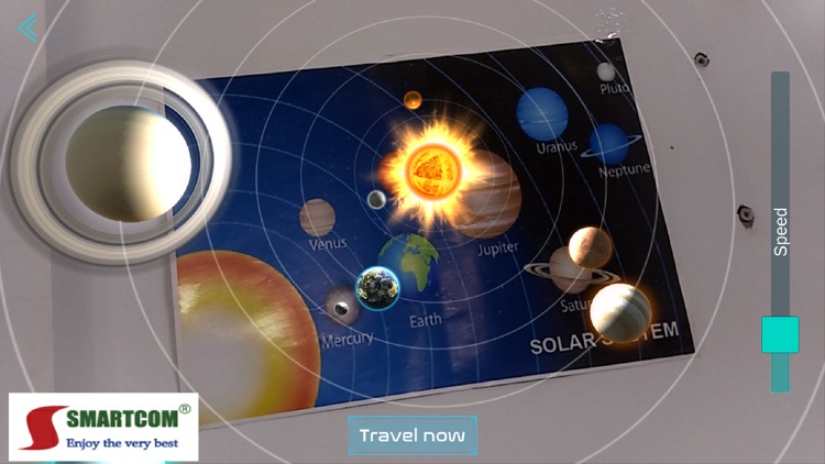 Smartcom Solar System