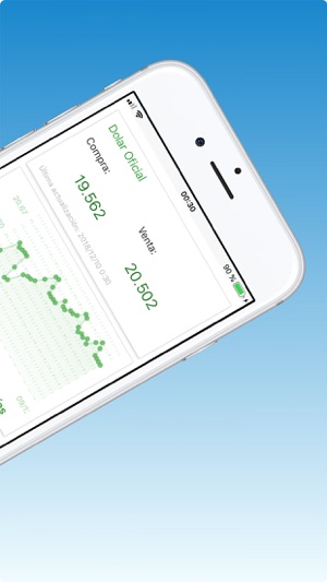 Dolar Mexico(圖5)-速報App