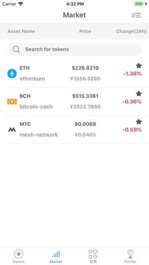AIPWallet(圖2)-速報App