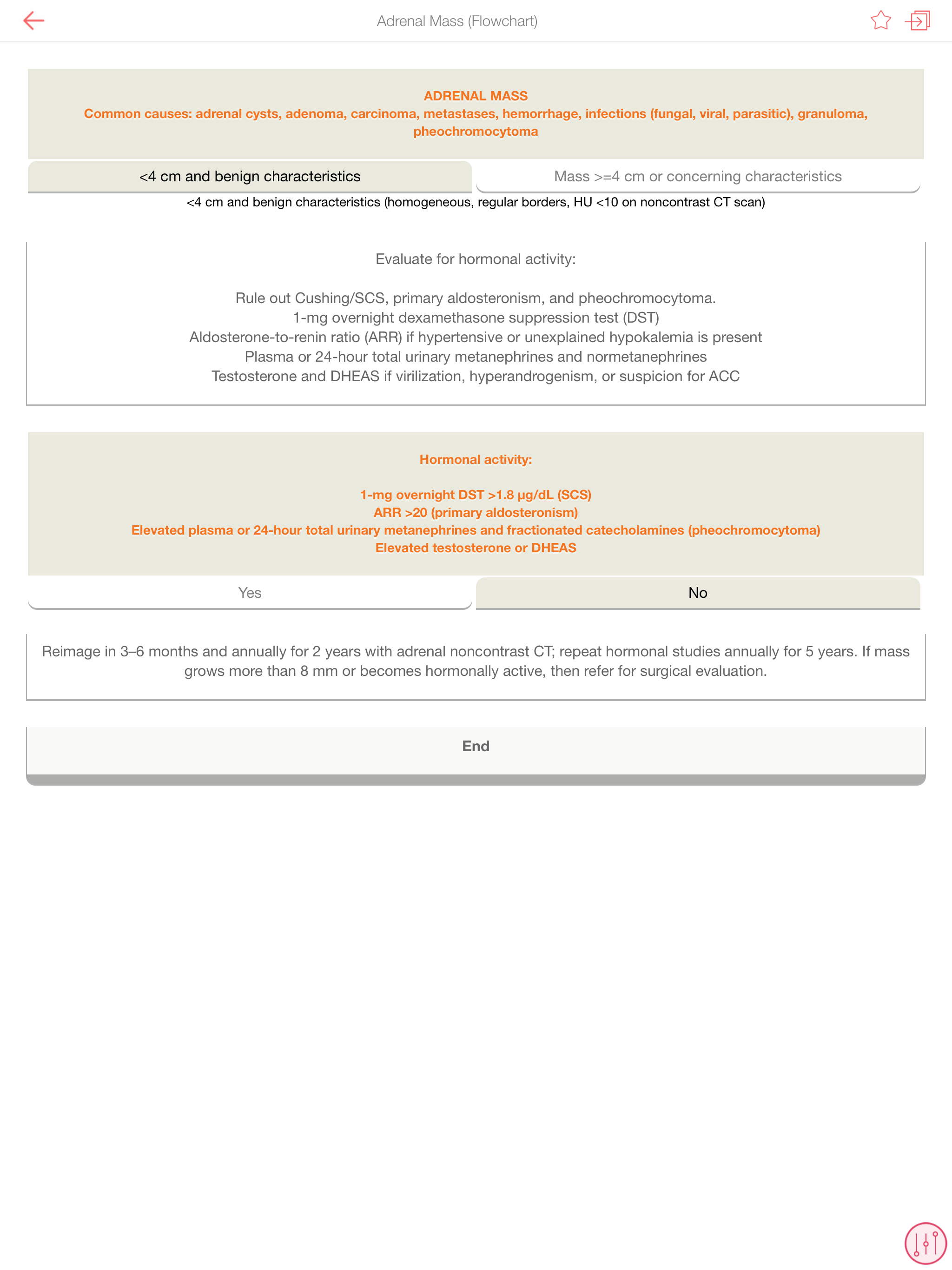5 Minute Clinical Consult 5MCC