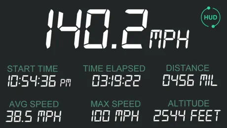 GPS Speedometer G18