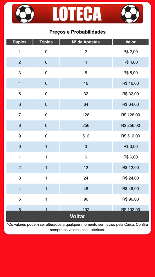 #4. Loteca Programação (iOS) 由: Impera Web