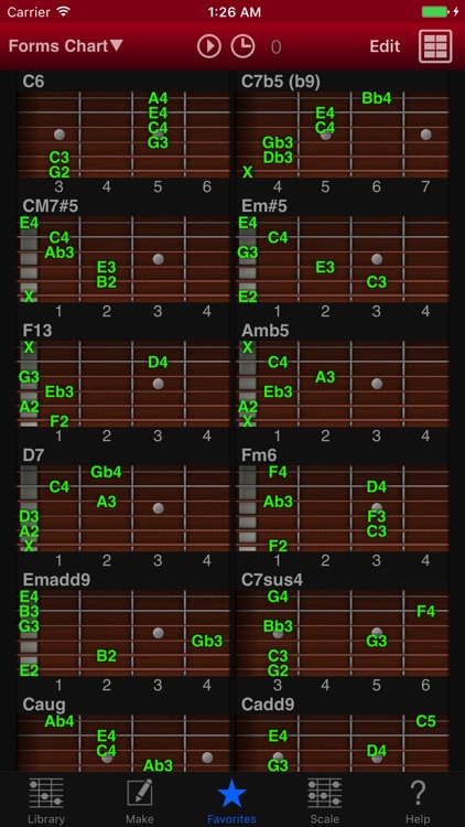 Guitar Kit - Guitar Chords
