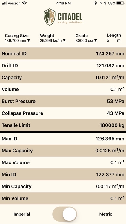 Citadel Casing Calculator