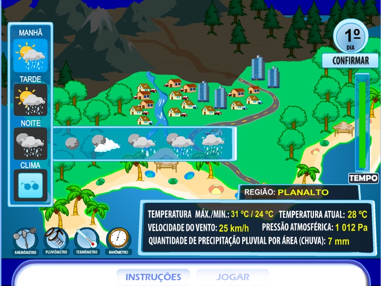 As condições e a previsão do tempo