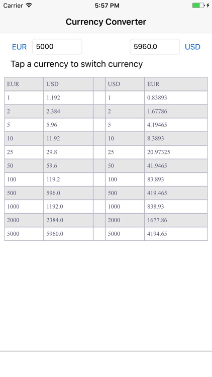 My Currency Converter