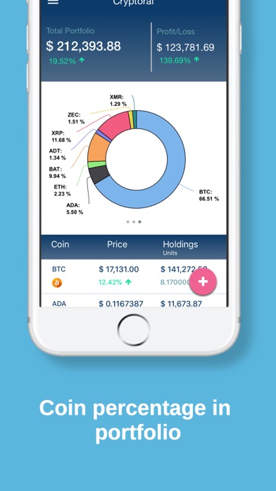 Cryptorai - Crypto Portfolio screenshot 2