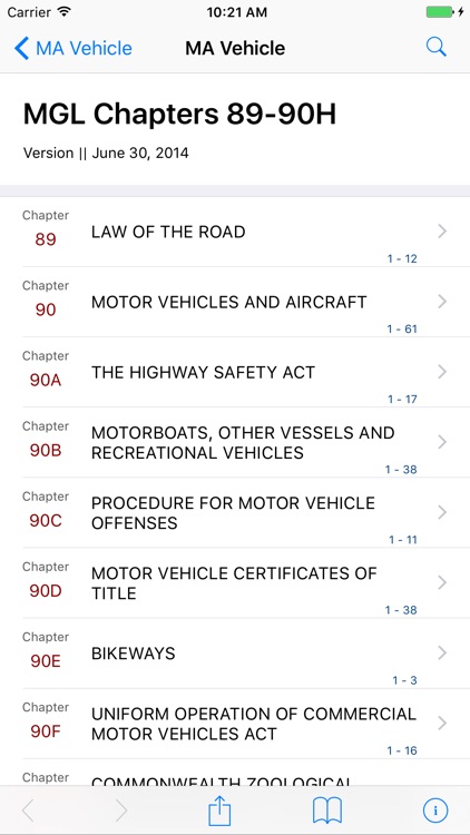 Massachusetts Vehicle Code