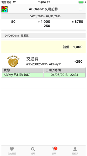 ABiCDi(圖4)-速報App