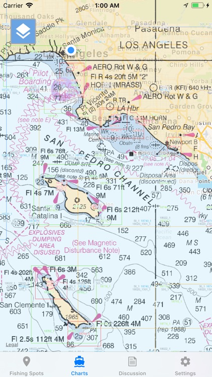 Best Fishing Times Calendar