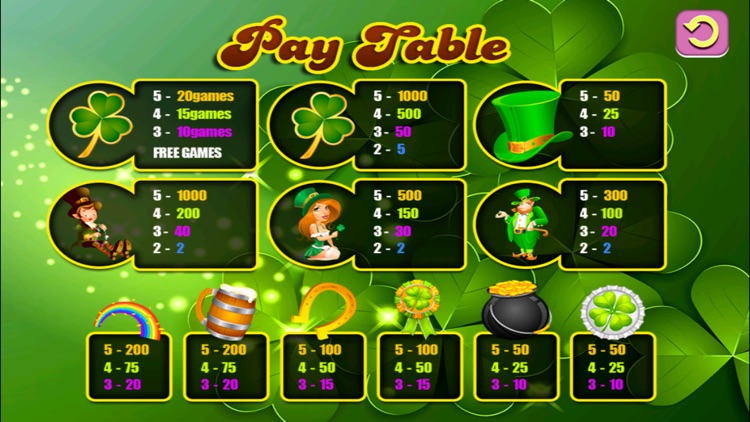 New-Vegas Classic Slot screenshot-3