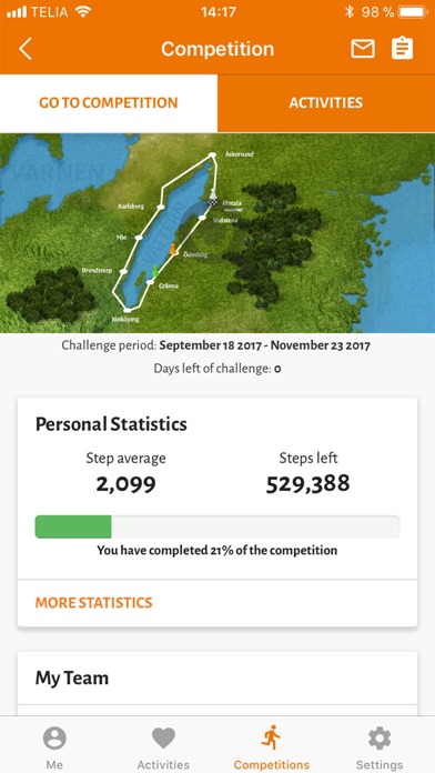 Tappa se mount everest