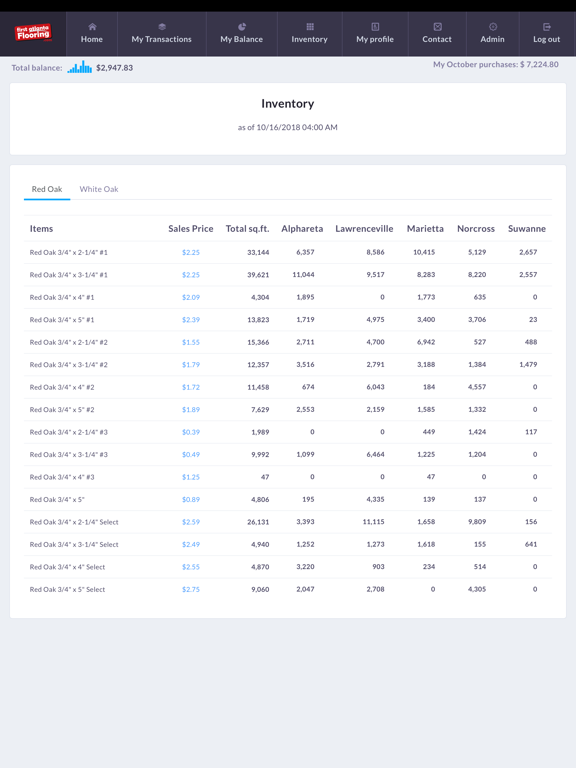 FAF Mobile App iPad screenshot 4 - Business app