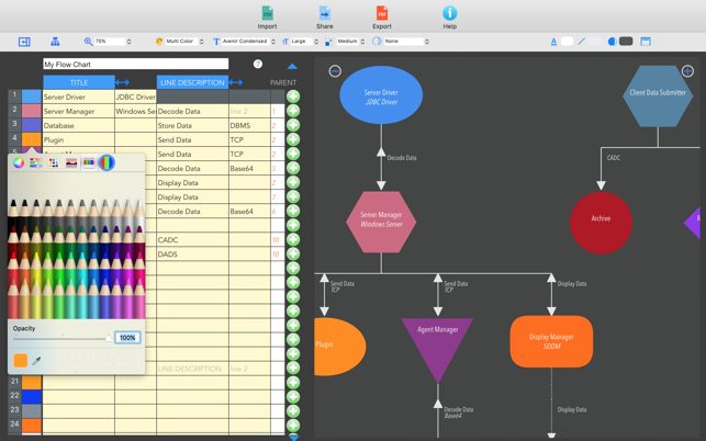 flowchart maker app mac app store 上的 hierarchy flowchart maker flowchart maker app mac app store 上的 hierarchy flowchart maker