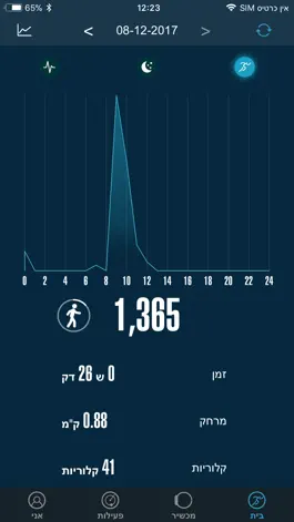 Game screenshot GINI Fit mod apk