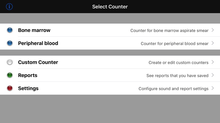 Manual Blood Cell Counter