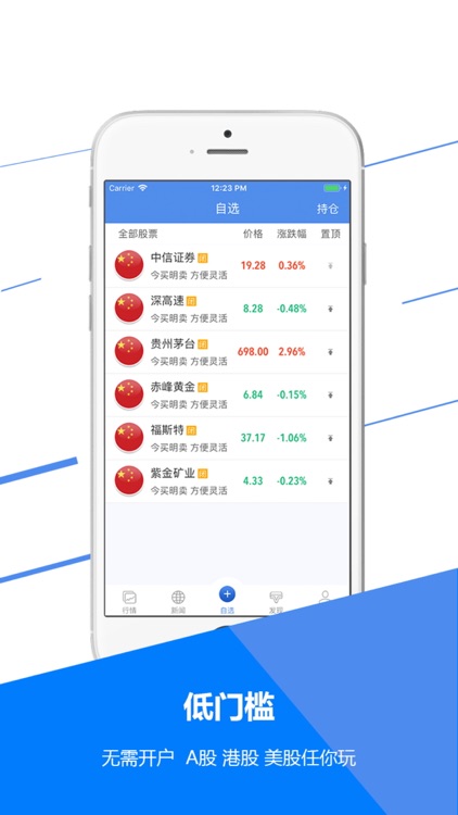 炒股赚钱宝-期货、股票