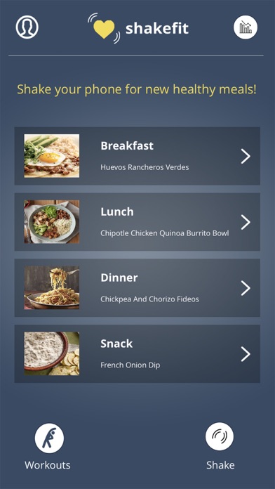 Meal Prep Weight Loss Tracker screenshot 2