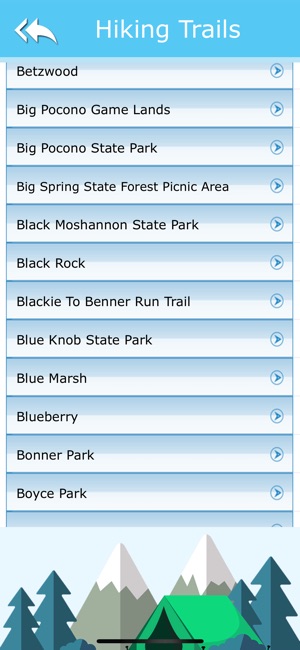Campground In Pennsylvania(圖3)-速報App