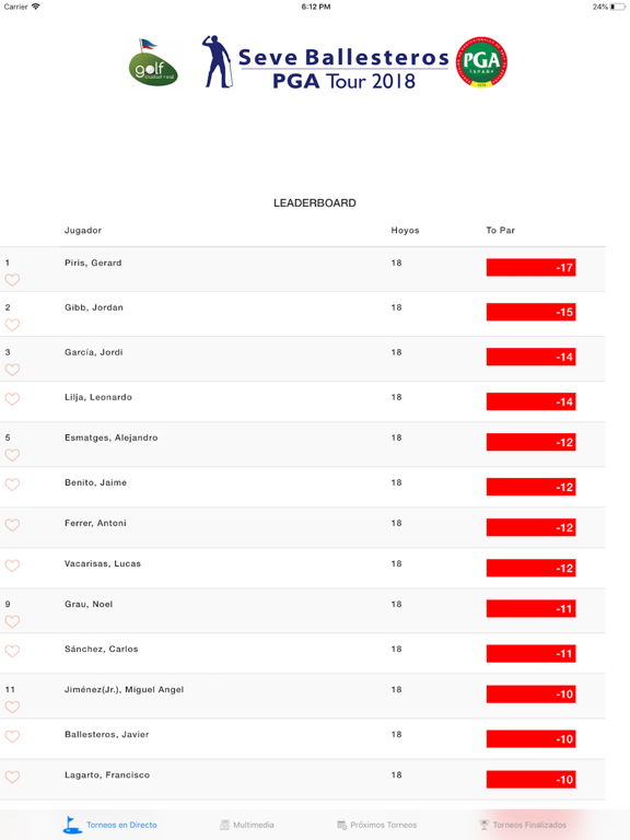 Screenshot #5 pour PGA Spain Live Scoring