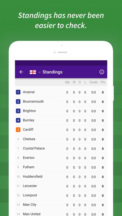 EasySoccer - Live Scores screenshot-4