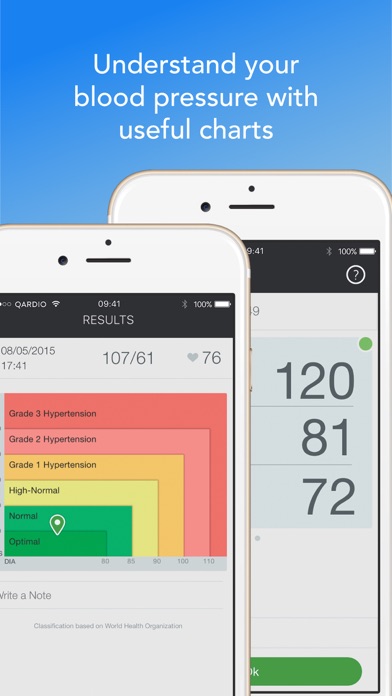 iphone health app body fat percentage iphone health app body fat percentage