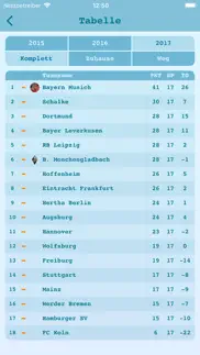 live results football iphone bildschirmfoto 4